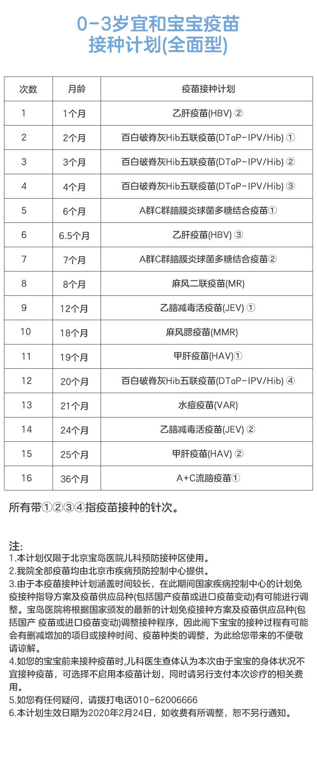 0-3岁宜和宝宝疫苗接种计划(全面型)-移动.jpg