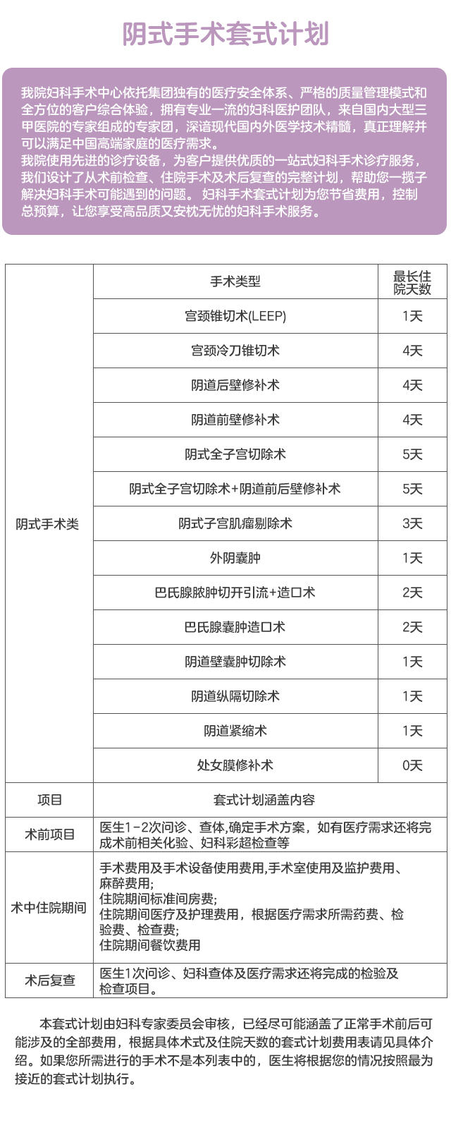 阴式手术套式计划-移动.jpg